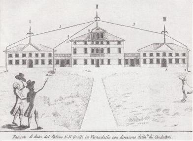 villa gritti 1795